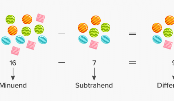 Soustraction par comparaison