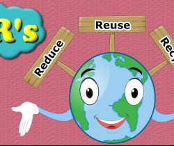 The 3 R's(Reduce,Reuse,Recycle)