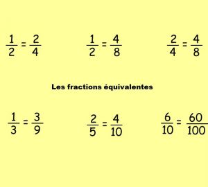 Trouver des fractions équivalentes