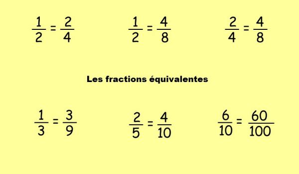 Trouver des fractions équivalentes