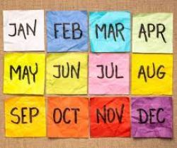 Months