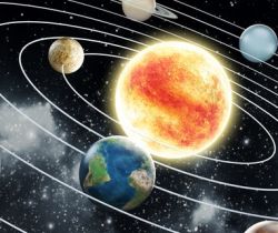 Unser Universum (Sonne, Mond, Sterne und Planeten).