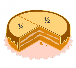 Utilisation de fractions 1/2, 1/4, 1/8 pour décrire des parties d'un groupe ou d'une collection
