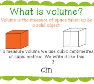 Utilisation du mètre cube pour mesurer le volume