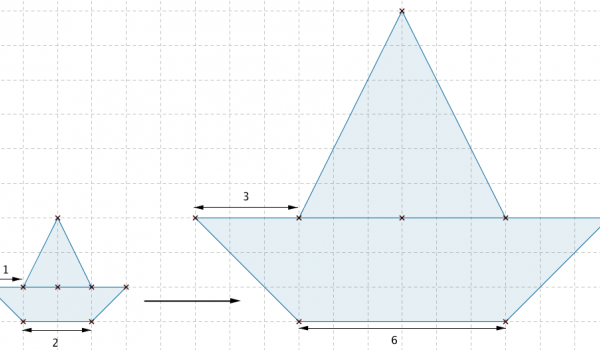 Utilisez les grilles pour agrandir / réduire 2D formes