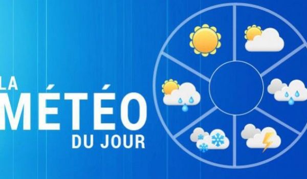 La météo