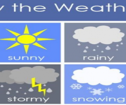 Pronóstico del tiempo