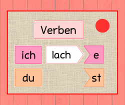 Zeitformen – 3 (Präsens der schwachen Verben)