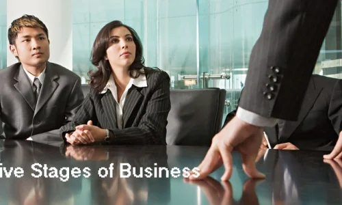 etapy-evolucii-biznes