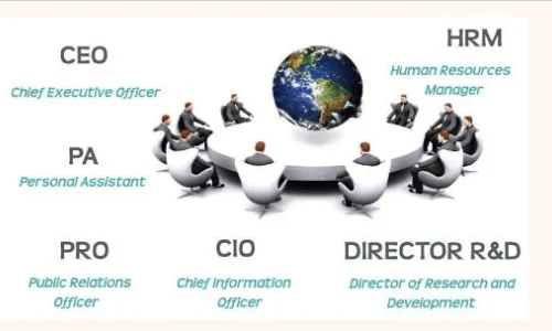 abreviaciones-negocios