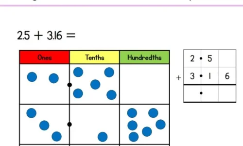 ajout-de-decimales-avec-un-nombre-different-de-decimales