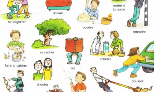 aktionsworter-teil-ii