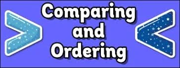 comparaison-et-ordre-des-aires-surfaces