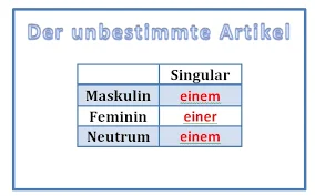 neopredelennyj-artikl