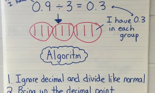 diviser-des-fractions-decimales-par-des-nombres-entiers