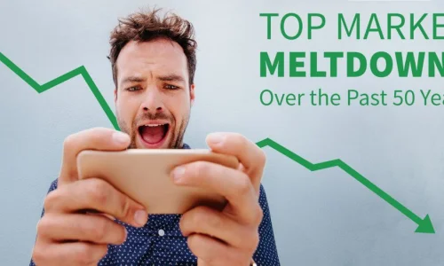 economic-meltdowns-in-the-last-50-years