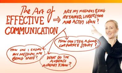 outils-de-communication