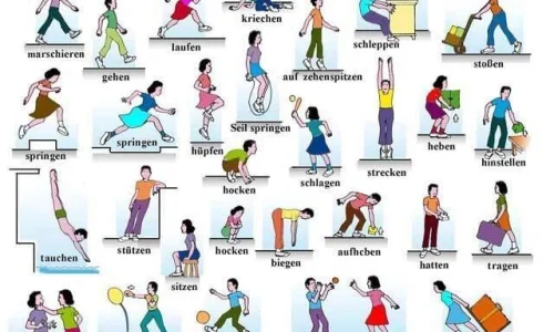 doing-something-action-words-part-i