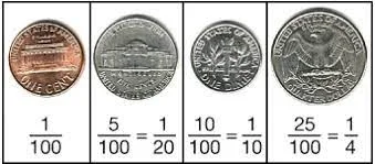 fractions-1-5-1-10-1-100
