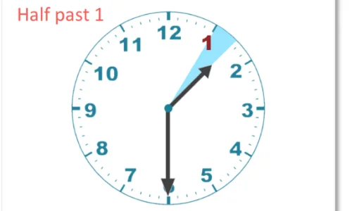 heures-et-demie-heure-en-mode-numerique