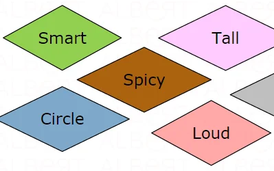 sunduk-s-sokrovisami-a-vizu-necto-op
