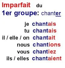 l-imparfait-1er-groupe