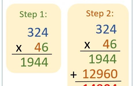 la-multiplication-par-2-et-3-chiffres