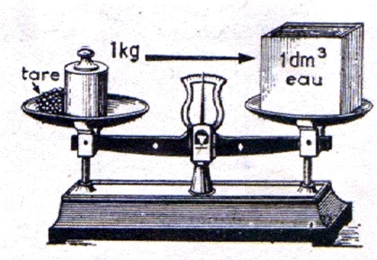 le-gramme-et-la-masse-nette