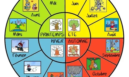 mois-et-les-saisons-de-l-annee