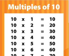 multiples-de-10-a-100