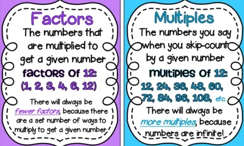 multiples-et-facteurs-de-nombres-entiers