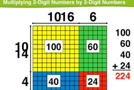 multiplier-des-nombres-a-2-chiffres-par-des-nombres-a-2-chiffres