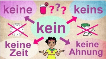 negation-nicht-und-kein