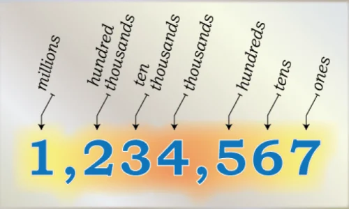 numeros-a-sept-chiffres