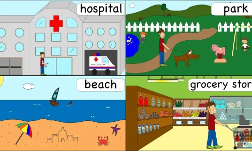 lugares-cerca-de-mi-escuela-cruce-de-autobuses-oficina-de-correos-etc