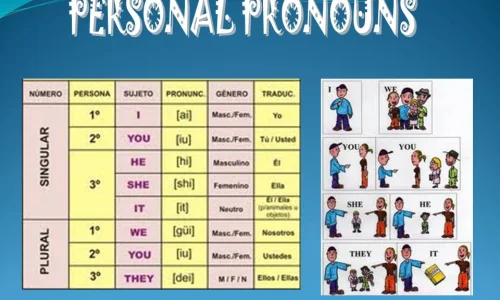 personalpronomen