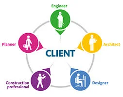 without-professionals-quality-delivery-will-be-a-challenge