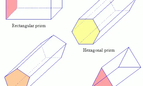 reconnaitre-et-nommer-les-prismes-en-fonction-des-proprietes-spatiales