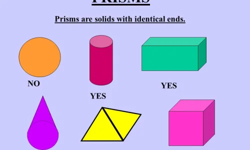 reconnaitre-et-nommer-les-prismes-en-fonction-des-proprietes-spatiales