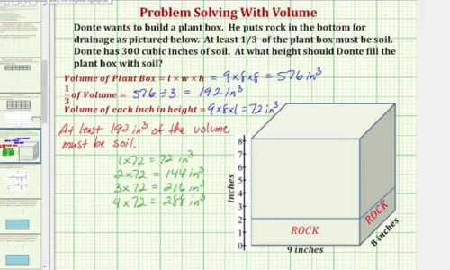 resolution-des-problemes-concernant-le-volume-partie-1