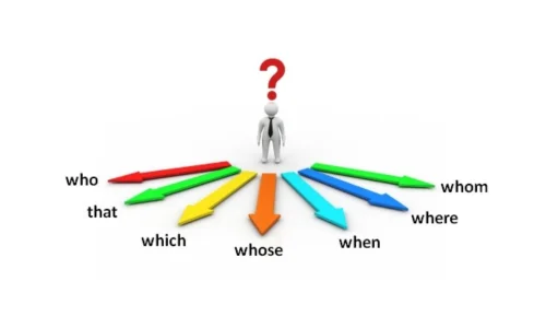 otnositel-noe-mestoimenie-2