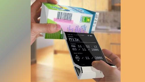 scan-the-food-revision-of-future-tense