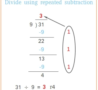 soustraction-repetee-avec-diviseurs-moins-de-20-sans-reste
