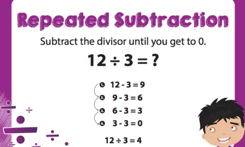 soustraction-repetee-par-multiples-de-10-avec-diviseurs-moins-de-20-sans-reste