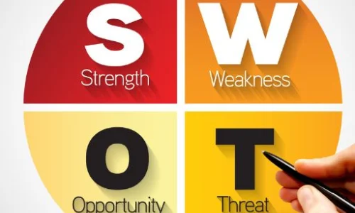 swot-analiz-ponimanie-vasego-biznesa