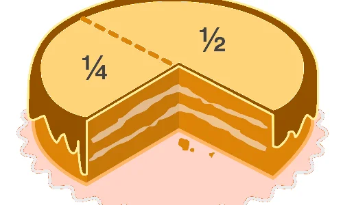 utilisation-de-fractions-1-2-1-4-1-8-pour-decrire-des-parties-d-un-groupe-ou-d-une-collection