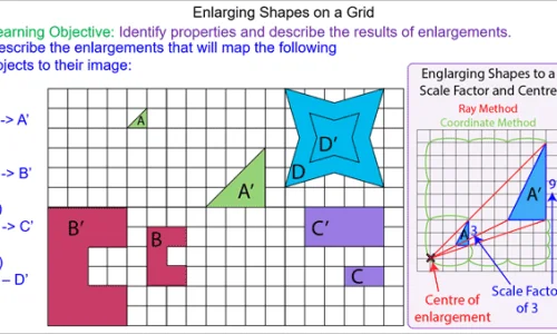 utilisez-les-grilles-pour-agrandir-reduire-les-formes-3d