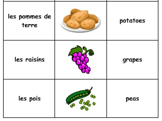 gemuse-und-obst-teil-ii