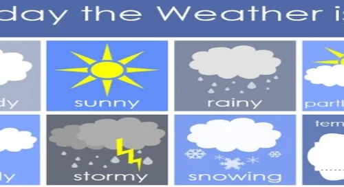 weather-forecast