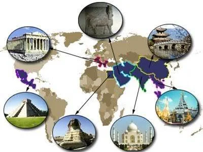 world-civilisations-exercises-on-words